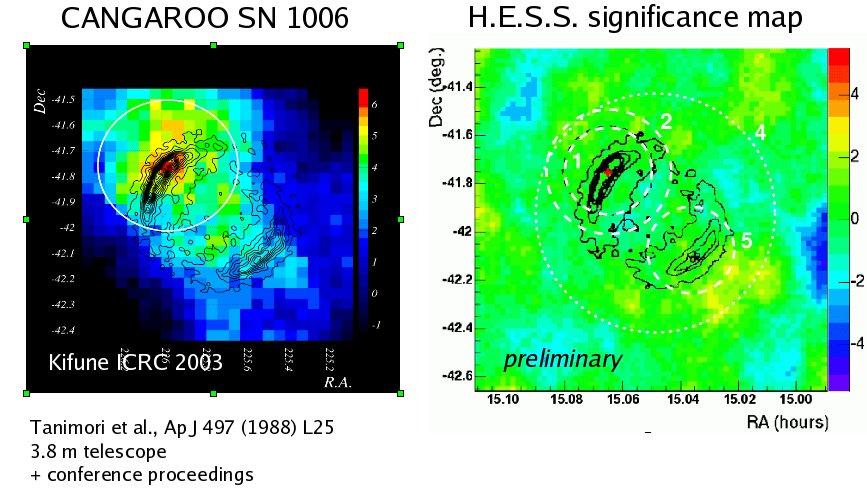 Inconsistency: SN 1006 Hofmann, Gamma 2004 Martin Tluczykont