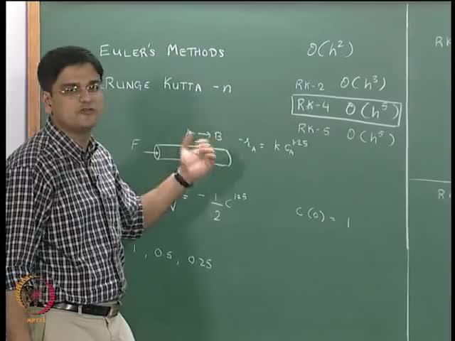 Computational Techniques Prof. Dr. Niket Kaisare Department of Chemical Engineering Indian Institute of Technology, Madras Module No. # 07 Lecture No.