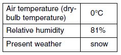 37. Which statement best explains why an increase in the relative humidity of a parcel of air generally increases the chance of precipitation?