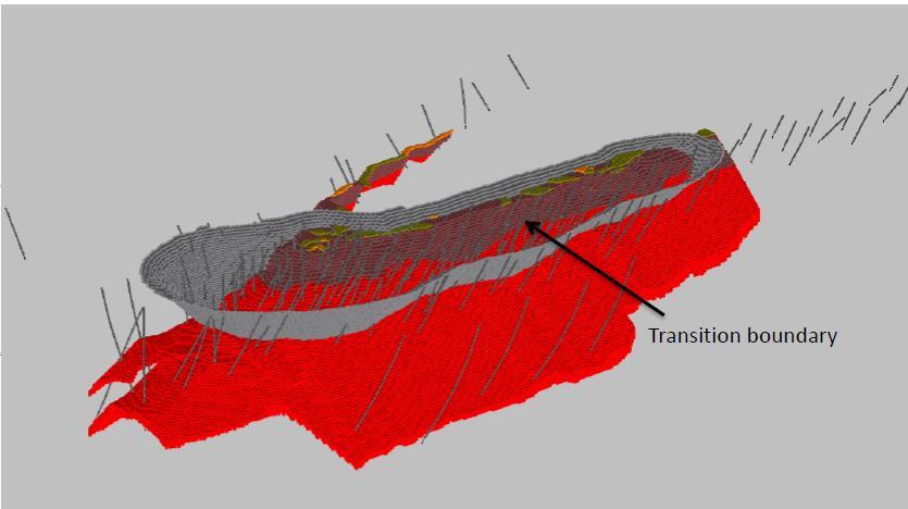 Part of Banana Zone resource Long Section & 3D model are from Cupric Canyon s Presentation Mines Ministry Conference, Maun Botswana (July 2014) : Zone 5 appears to be a significant emerging copper