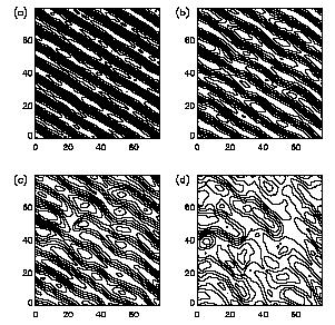 Contour of constant A // Turbulent Reconnection Controls the saturation of electromagnetic ITG