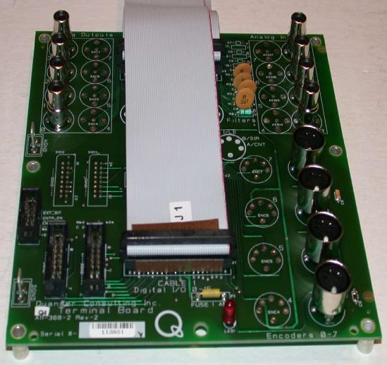 Figure 1: Terminal board of the Quanser Q4 DAQ card Figure 2: Amplifier for the cart s DC motor run the generated code from MATLAB/Simulink models on a real-time Windows target (local or remote).