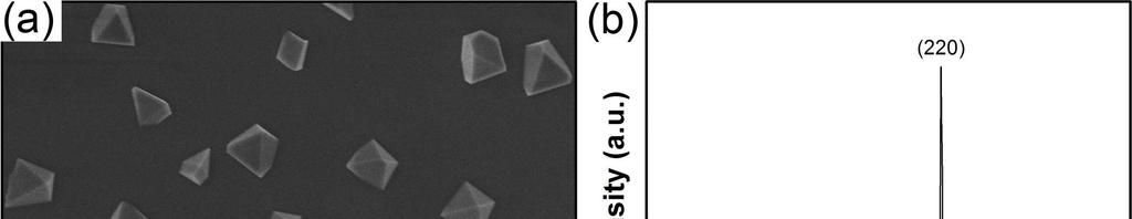 Figure S5. Morphology of the products formed at different temperature: (a) 675 o C, Fe 3 Si nanooctahedrons with inset showing the magnified image of a single nanooctahedron.