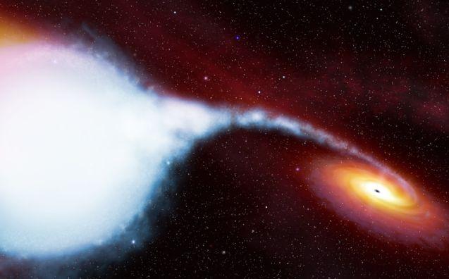 Black Holes 4 types of black holes 1.