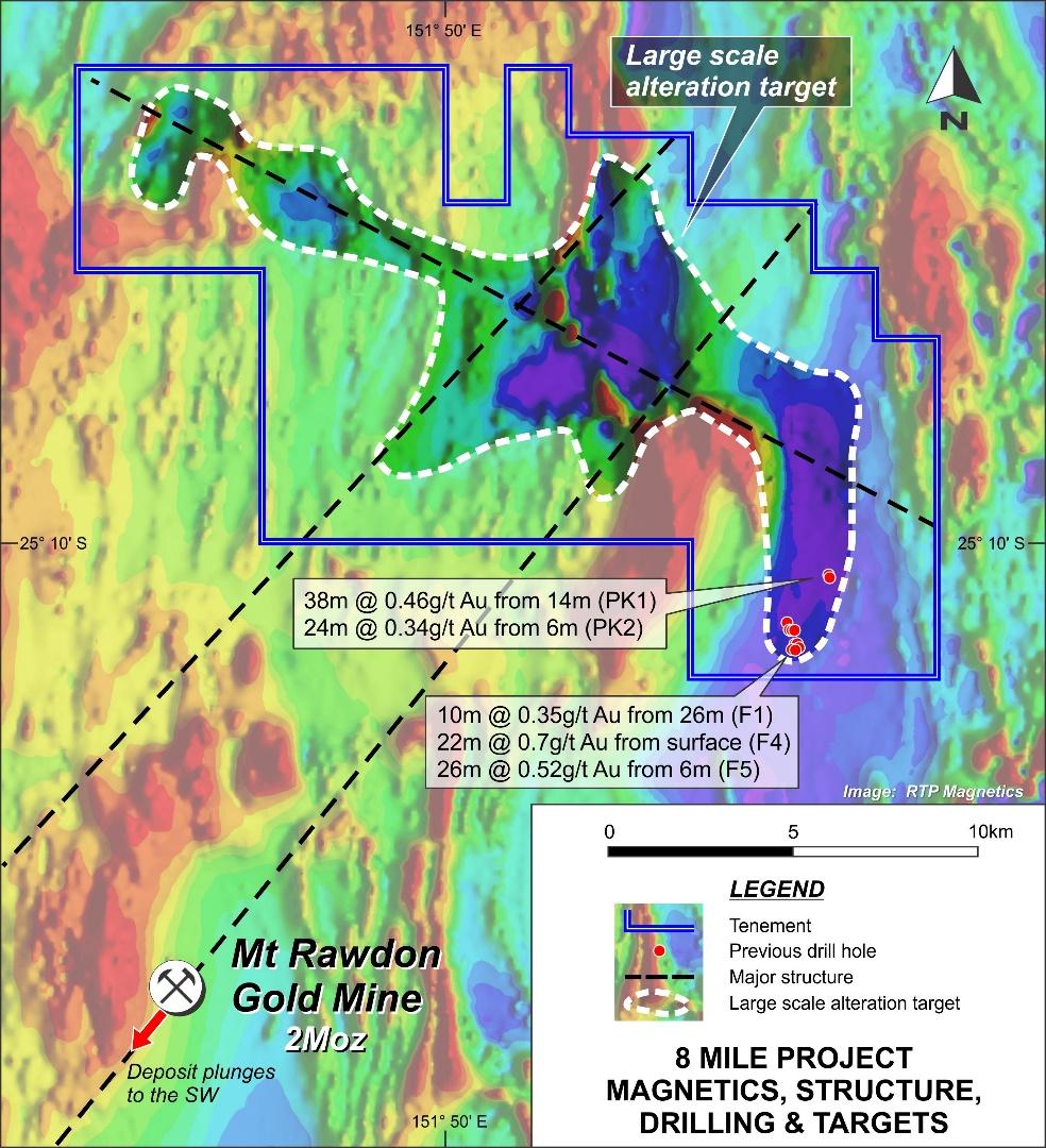 8 Mile Project The Company has lodged an application for an exploration permit over the 8 Mile Project, (EPM26945 application covering 252km 2 ), located 15km north-east of the 2Moz Mt Rawdon gold