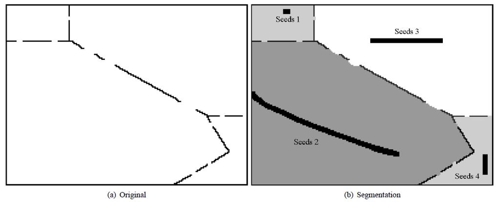 Robustness to weak boundaries Figure 4: Example of seeded