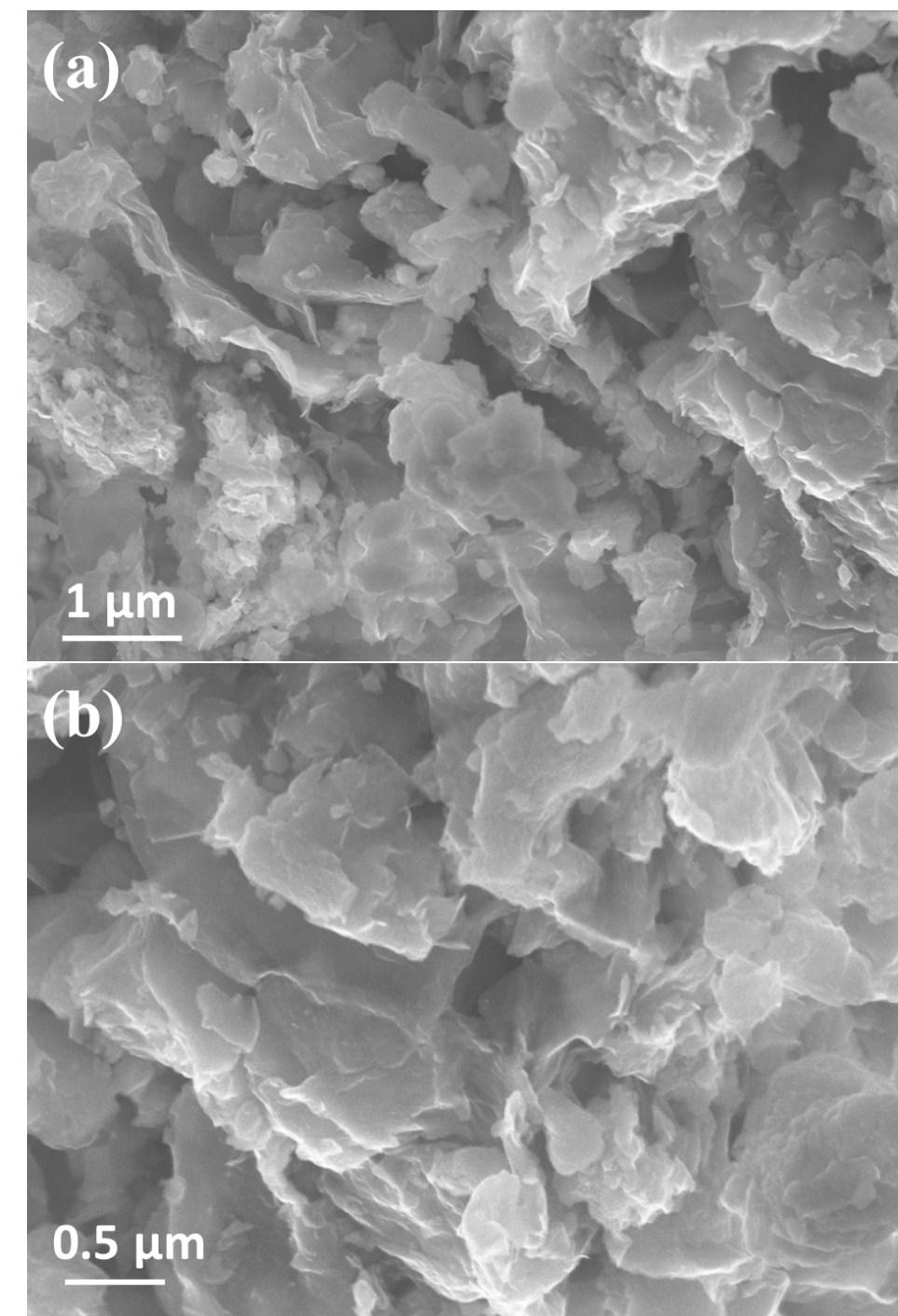 Figure S5 SEM images of the Raw-Sb 2 O 3 /Ti 3 C 2 T x composite fabricated under an immediate hydrolysis process without PVP.