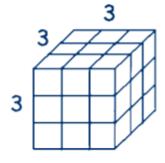 Slide 192 / 206 Cubed A number multiplied by