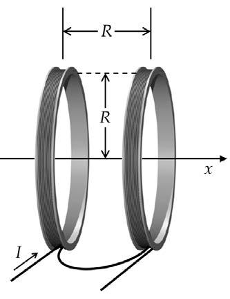 Preliminary Examination - page 8 B4 Two identical, flat, circular coils of wire each have n turns and a radius of R.