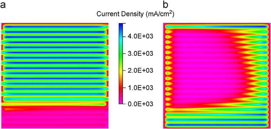 Comparisons of voltage and power density vs. current density between experiments and predictions for the PEMFC with parallel flow channels (Type F). Fig. 10.