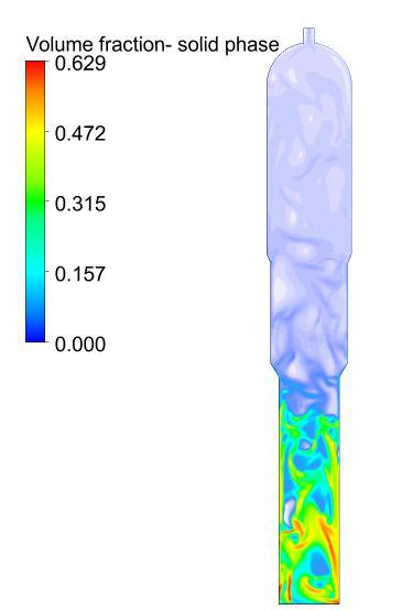 (2008) [15] Parameter Unit Value Catalyst density kg/m 3 1500 Catalyst mean diameter µm 70 Superficial gas velocity m/s 0.788 Temperature gas inlet K 573 Spent catalyst mass flow kg/s 22.
