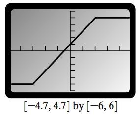 Solution 5 if x 3 Given f (x) x 3 x 2 2x 1 if 3 x 2 5 if x 2 Identify the intervals on which f (x) is increasing, decreasing and constant.