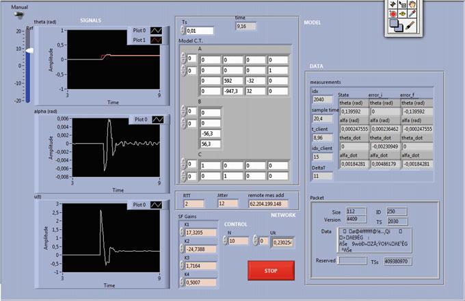 202 Appendix B: Software Fig. B.3 Screenshot of the GUI at the Client in LabVIEW The behavior of the system depends on the agents dynamics and the interconnections between the agents.