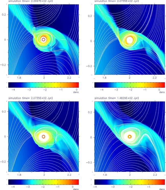 8 A. Pepliński, P. Artymowicz and G. Mellema Figure 6. Surface density and the flow lines in the planet s vicinity for an inward-migrating Jupiter.