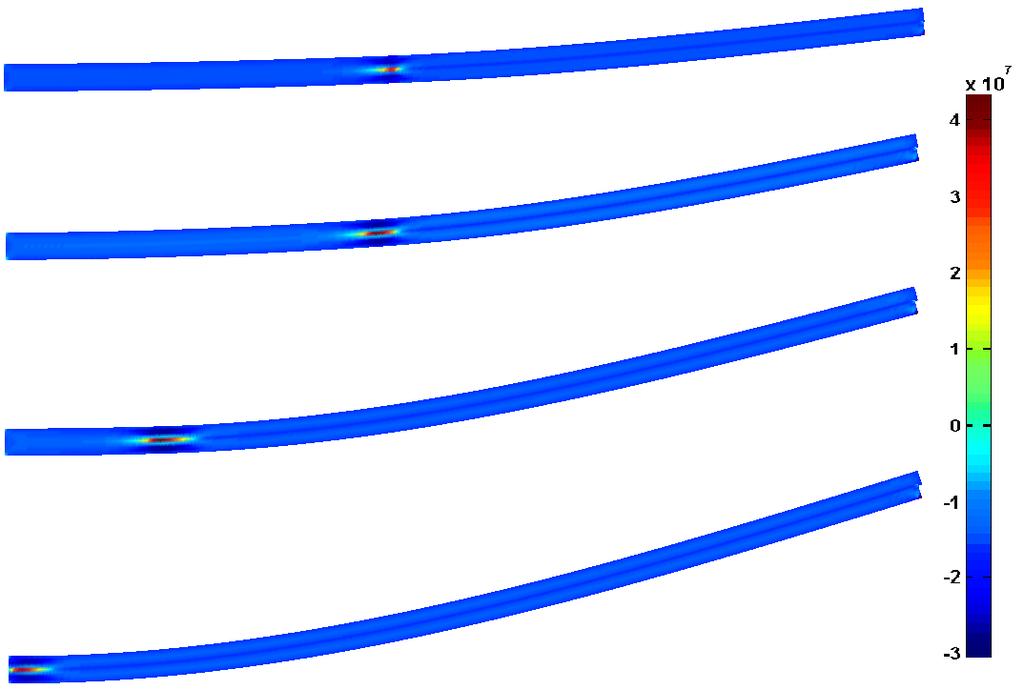 Figure 13: Delamination Stages for ELS test: longitudinal stress σ x plot