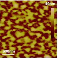 Fig. S1 The AFM image of FePc film adsorbed on the MoO x surface annealed at 400 C 3.