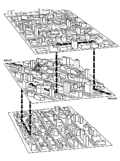 The 3-leveled Manhattan Grid gaps