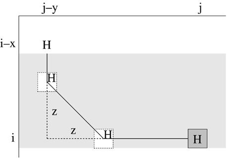 22 J.W. Kim, K. Park / Theoretical Computer Science 370 (2007) 19 33 Fig. 1. Scoring matrix for a DNA sequence where δ = 2 and σ = 0. Fig. 2. Proof of Lemma 1.