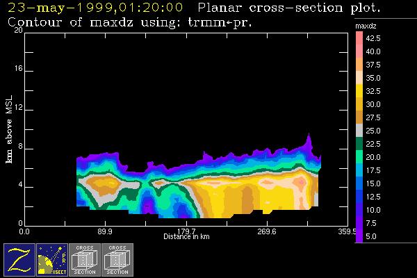 TRMM Precipitation Radar shows extensive