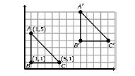 Geometry 8.G Understand congruence and similarity using physical models, transparencies, or geometry software. 8.G.3 Describe the effect of dilations, translations, rotations, and reflections on two-dimensional figures using coordinates.