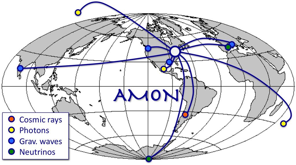 Astrophysical Multimessenger Observatory Network AMON links high-energy astrophysical observatories into a single virtual