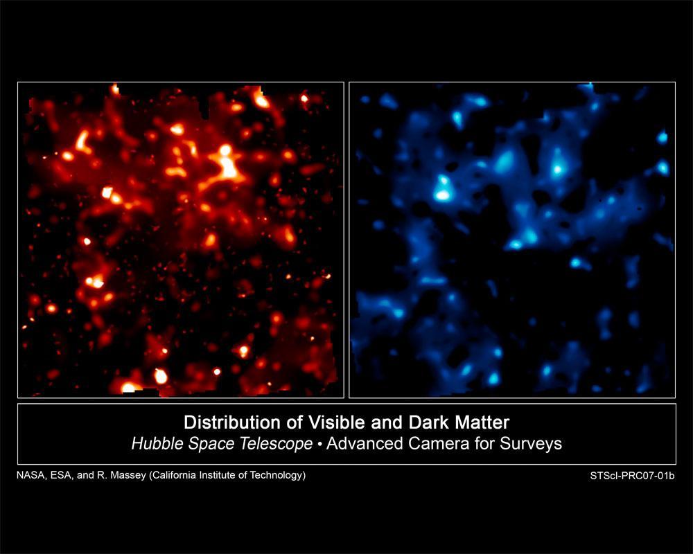 COSMOS: COSMIC Evolution Survey Visible Matter Probed by