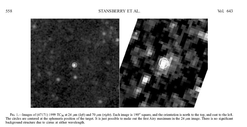 Binary Kuiper Belt Object 1999TC36 has density