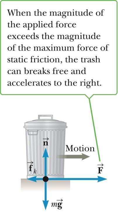 Force of Friction - Kinetic The force of kinetic friction acts when the object is