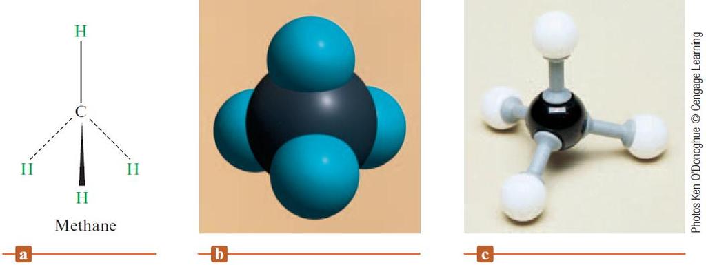 Section 2.6 Molecules and Ions Figure 2.