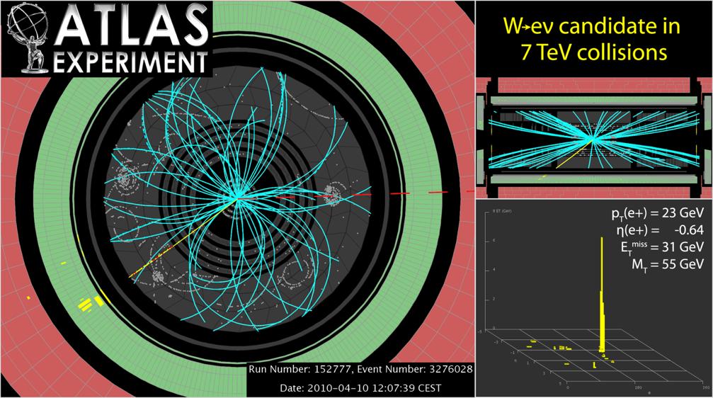 LHC Collision Events Production and decay of a