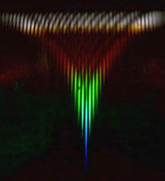 Diffraction of polychromatic