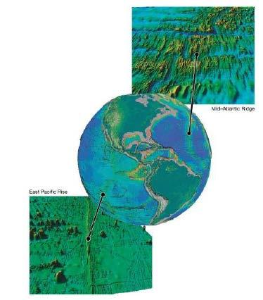 Types of Spreading Centers Oceanic rise Fast-spreading Gentle slopes East Pacific Oceanic ridge