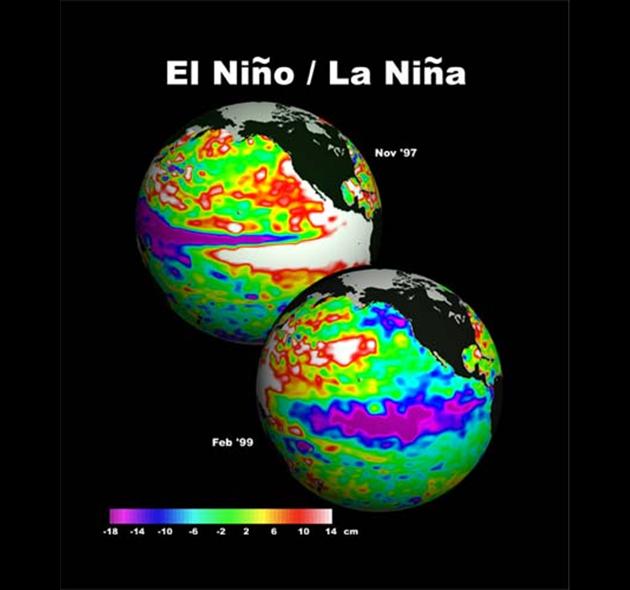 El Niño a shift in the ocean currents, temperatures, and atmospheric conditions in the tropical Pacific Ocean.