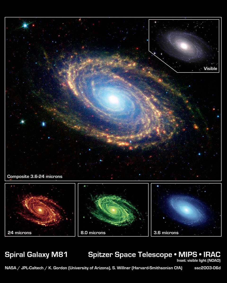 Fig.12Messier Object 81 in different wavelengths NAS
