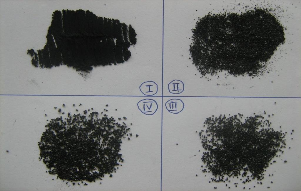 Results and Discussion Four different size particles were obtained by sieving