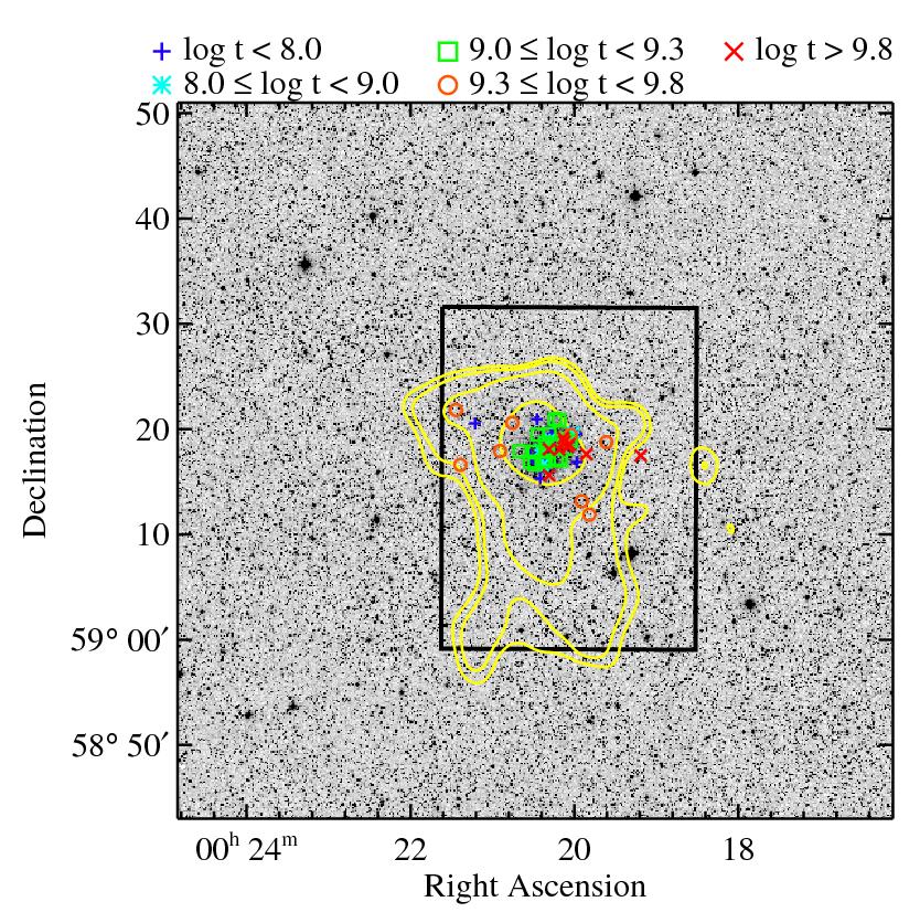 dirr at d~800 kpc Are starburst galaxies young? Old metal poor GCs in the halo say no. Subaru/MOIRCS, Suprime Cam Kim, M.
