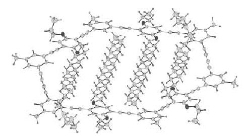 at 200 o C Structure of macrocycles