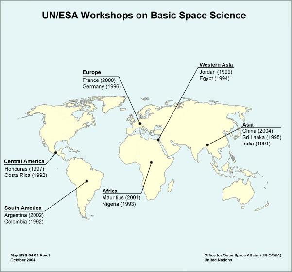 D.1. UN/ESA Workshops on Basic Space Science