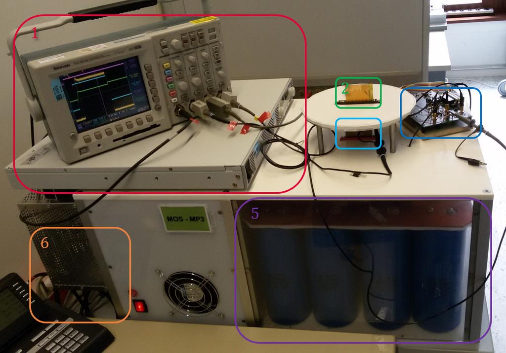Figure 19: Highly automated SOA test bench: 1) oscilloscope (measurement of UDS, UGS and ID ) and power supply, 2) DUT, 3) gate control, over-current shutdown, pulse generation, Vsd measurement, 4)