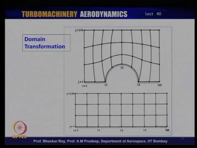 (Refer Slide Time: 27:41) There is an other kind of domain transformation again; where let us say, this is the physical domain physical domain.