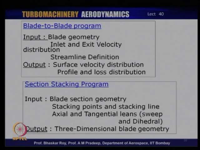 (Refer Slide Time: 46:45) So, here what what all the things, you need the Blade geometry; you need the Inlet and Exit flow distribution, and you need the Streamline definitions.