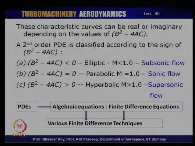 (Refer Slide Time: 14:06) Now, this gives us the characteristics. Now, these characteristic curves can be real or imaginary. As we saw in the solution depending on the values of B square minus 4AC.