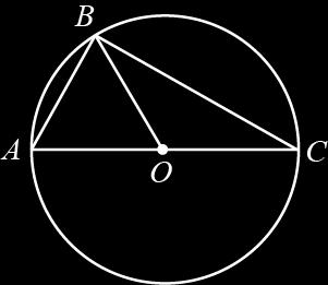 11. A circle with center ( 3,4) is tangent to the x-axis in the standard (x,y) coordinate plane. What is the radius of this circle? (A) 3 (B) 4 (C) 5 (D) 9 (E) 16 12.