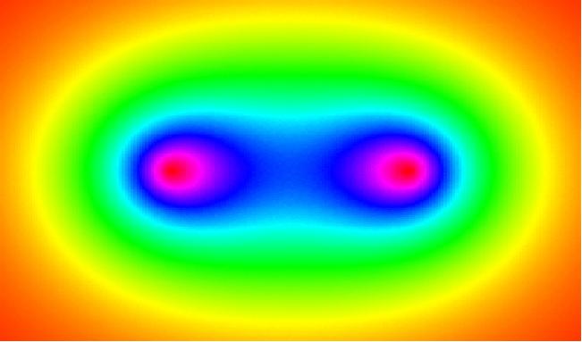 Energy Functional Exchange-correlation (xc) functional via Kohn-Sham decomposition E ρ r = T { ρ r + e drv r ρ r + 1 2 Kinetic energy of non-interacting electrons External