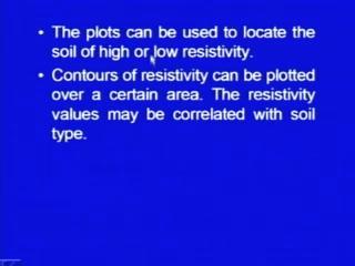 (Refer Slide Time: 06:41) These plots; then can be used to locate the soil of high or low resistivity and then also one can plot the contours of resistivity and