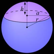 Fig. 10. Volume around an expanding elliptical element. The deformed soil volume V can be obtain by assuming a semi-ellipse (half the volume of an ellipse) with a=b=3cm (6cm/2) and c=7cm.