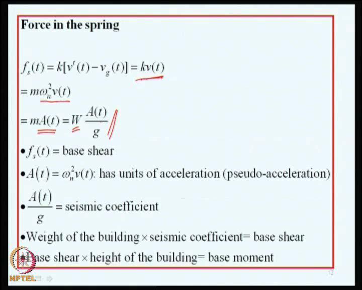 (Refer Slide Time: 13:34) Now, let us take a look at the expression for force in the spring; that will be k into the relative displacement, that is ; and for k, I can write it as.