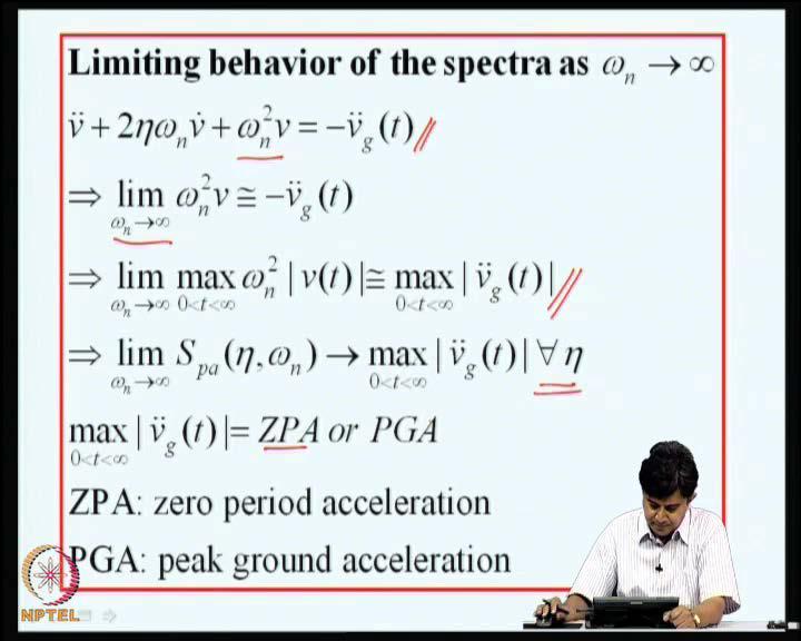 (Refer Slide Time: 19:13) The response spectrum has several interesting properties; for example, if we consider the equation for relative displacement and consider the case where the natural