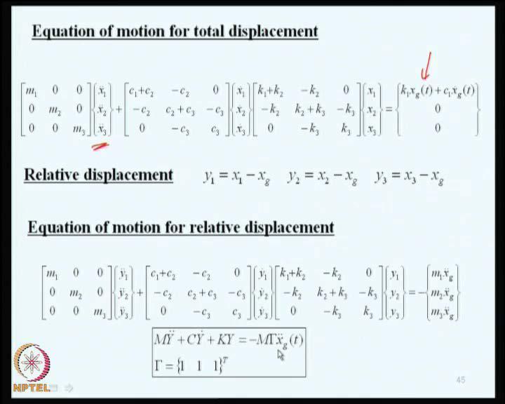 displacement here, where the excitation now will appear in terms of support displacement and velocity or we can set up the equation for relative