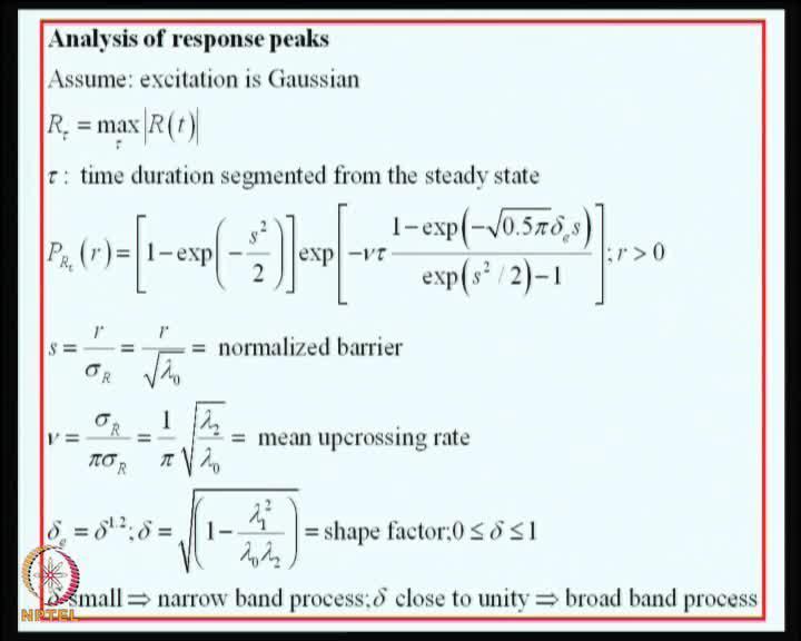 (Refer Slide Time: 11:34) Now, let us now consider the problem of analyzing the response peaks.